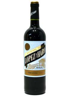 Hacienda López de Haro